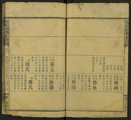 湖南张氏族谱-张氏四修族谱 [36卷].pdf电子版预览图3