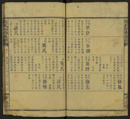 湖南张氏族谱-张氏四修族谱 [36卷].pdf电子版预览图4