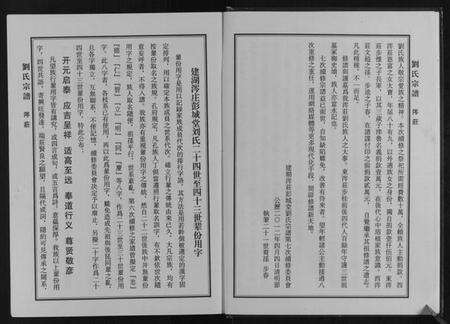 江苏刘氏族谱-刘氏宗谱.pdf电子版预览图4