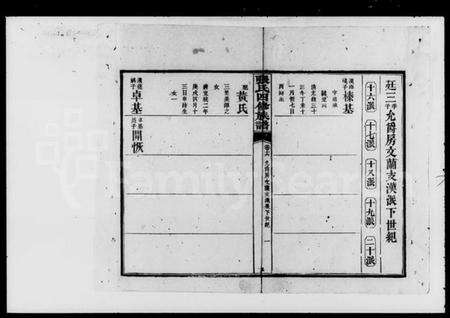 湖南张氏族谱-张氏四修族谱 [16卷,首末各1卷].pdf电子版预览图3