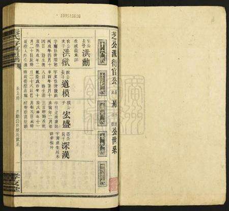 湖南张氏族谱-张氏存真通谱[不分卷].pdf电子版预览图1