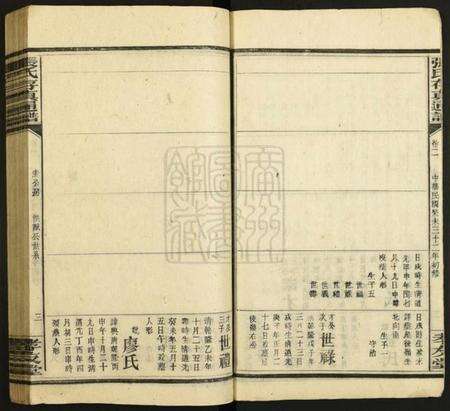 湖南张氏族谱-张氏存真通谱[不分卷].pdf电子版预览图3