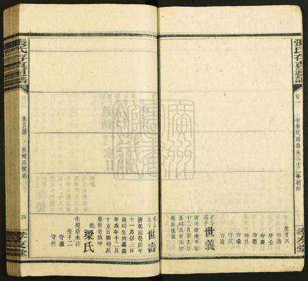 湖南张氏族谱-张氏存真通谱[不分卷].pdf电子版预览图4