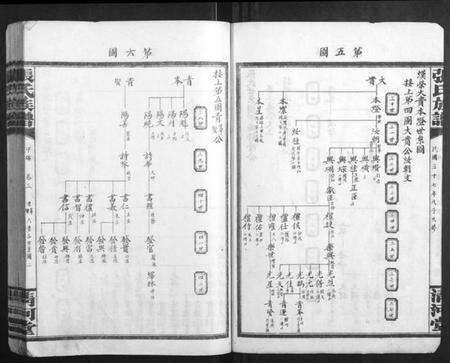 湖南张氏族谱-张氏族谱.pdf电子版预览图5