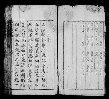 湖南张氏族谱-张氏族谱 [残卷].pdf电子版预览图5