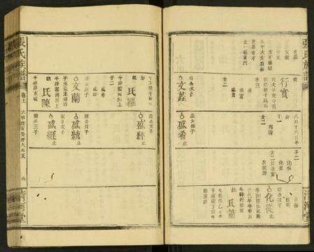 湖南张氏族谱-张氏族谱 [残卷].pdf电子版预览图4