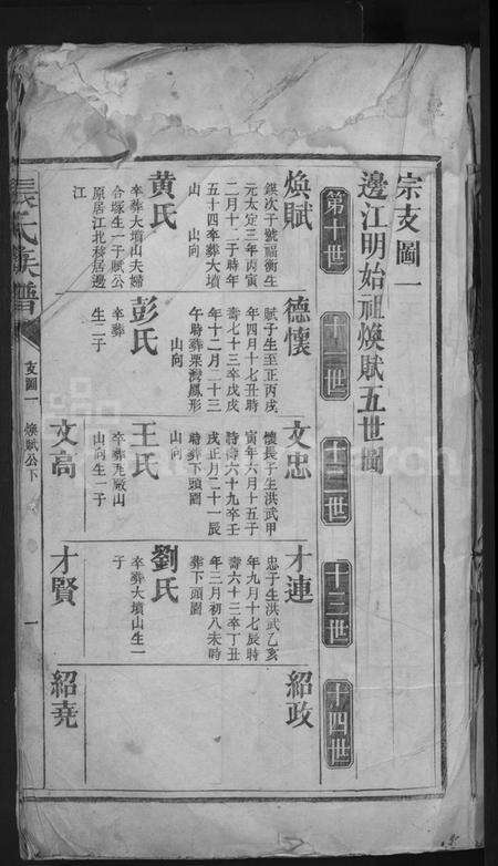 湖南张氏族谱-张氏族谱 [总卷数不详].pdf电子版预览图3