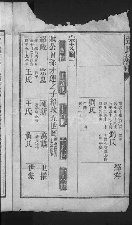 湖南张氏族谱-张氏族谱 [总卷数不详].pdf电子版预览图4