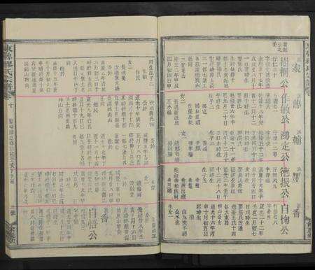 江西缪氏族谱-东鲁缪氏宗谱 [35卷及卷首次中尾4卷].pdf电子版预览图3