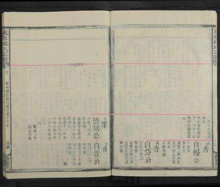 江西缪氏族谱-东鲁缪氏宗谱 [35卷及卷首次中尾4卷].pdf电子版预览图4