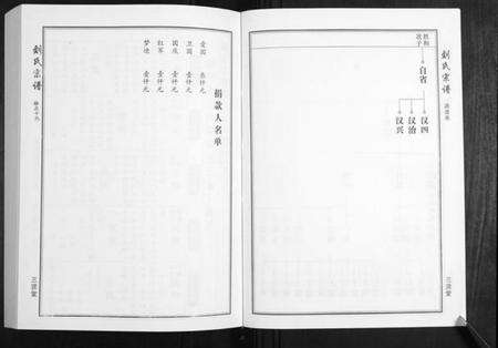 湖北刘氏族谱-刘氏宗谱.pdf电子版预览图5