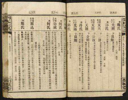 湖北刘氏族谱-刘氏宗谱.pdf电子版预览图4