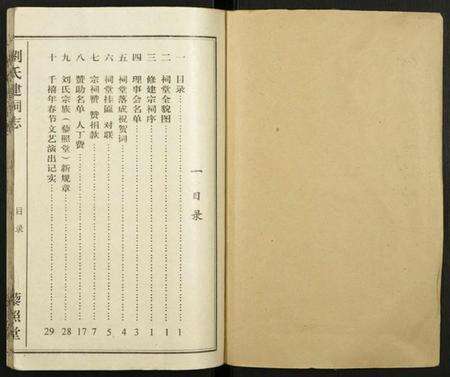 湖北刘氏族谱-刘氏宗谱.pdf电子版预览图1