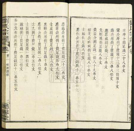 湖北刘氏族谱-刘氏宗谱.pdf电子版预览图2