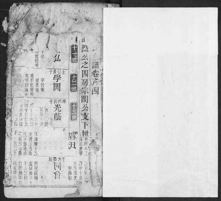 湖北刘氏族谱-刘氏宗谱.pdf电子版预览图1