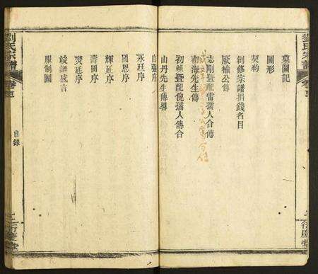 湖北刘氏族谱-刘氏宗谱.pdf电子版预览图5