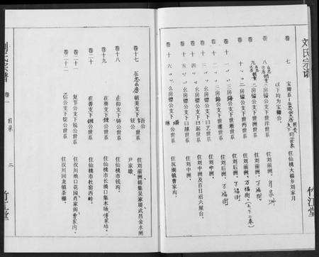 湖北刘氏族谱-刘氏宗谱.pdf电子版预览图3