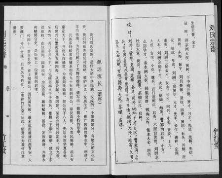 湖北刘氏族谱-刘氏宗谱.pdf电子版预览图5