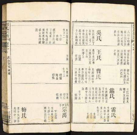 湖北刘氏族谱-刘氏宗谱.pdf电子版预览图2