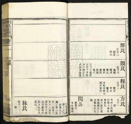 湖北刘氏族谱-刘氏宗谱.pdf电子版预览图2