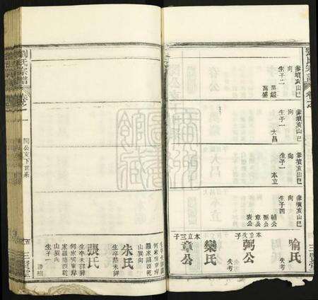 湖北刘氏族谱-刘氏宗谱.pdf电子版预览图5