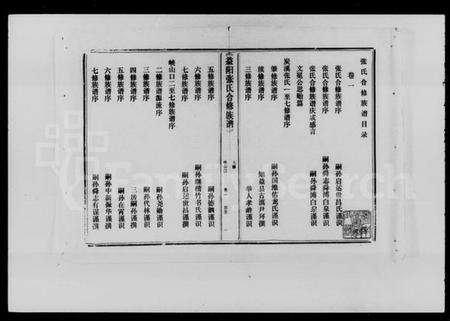 湖南张氏族谱-益阳张氏合修族谱 [10卷].pdf电子版预览图3