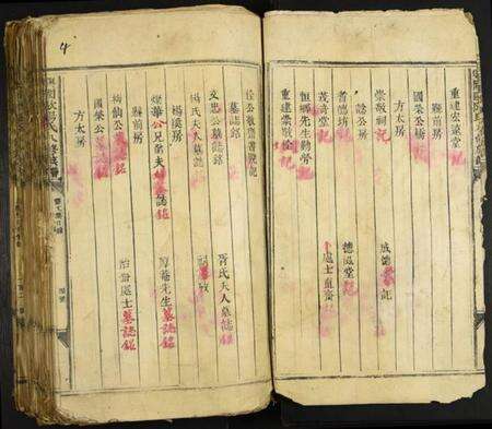 江西欧阳氏族谱-兴国欧阳氏八修族谱.pdf电子版预览图4