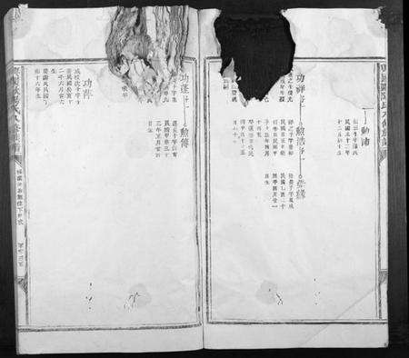 江西欧阳氏族谱-兴国欧阳氏八修族谱[不分卷].pdf电子版预览图3