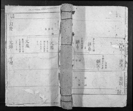 江西欧阳氏族谱-兴国欧阳氏八修族谱[不分卷].pdf电子版缩略图