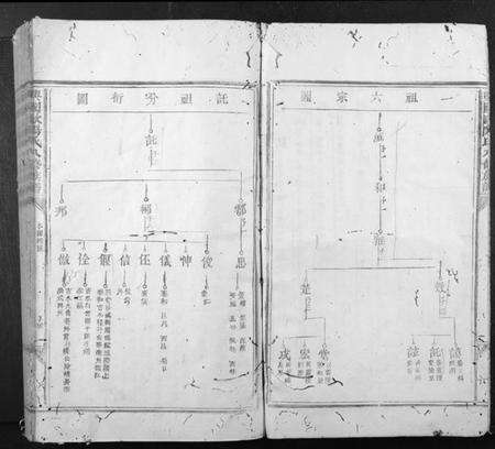 江西欧阳氏族谱-兴国欧阳氏八修族谱[不分卷].pdf电子版预览图3