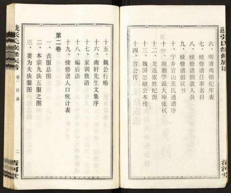 湖南张氏族谱-龙返张氏续修族谱.pdf电子版预览图3