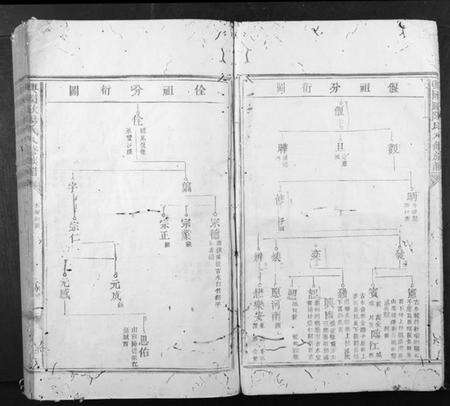 江西欧阳氏族谱-兴国欧阳氏八修族谱[不分卷].pdf电子版预览图4