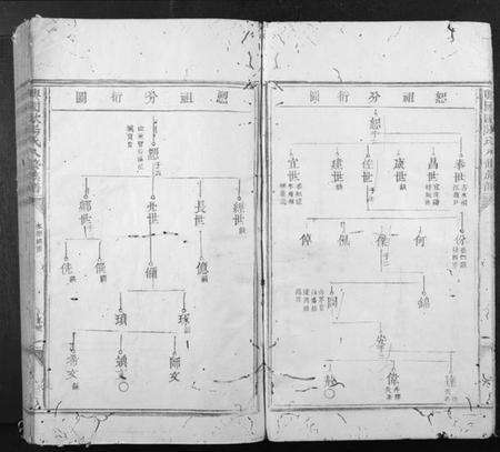江西欧阳氏族谱-兴国欧阳氏八修族谱[不分卷].pdf电子版预览图5