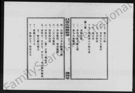 湖南张氏族谱-龙返张氏续修族谱 [5卷].pdf电子版预览图4