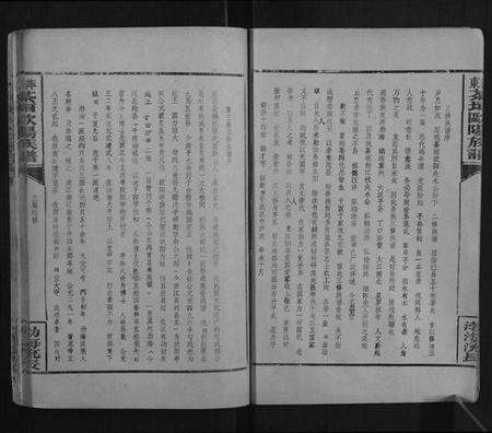 江西欧阳氏族谱-萍东茶垣欧阳族谱[10卷].pdf电子版预览图5