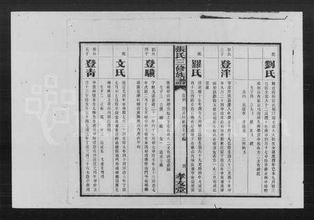 湖南张氏族谱-张氏三修族谱.pdf电子版预览图5