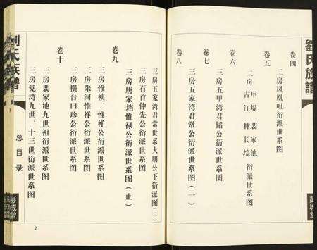 湖北刘氏族谱-刘氏族谱.pdf电子版预览图5