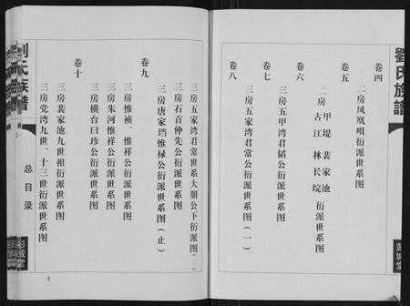 湖北刘氏族谱-刘氏族谱.pdf电子版预览图2