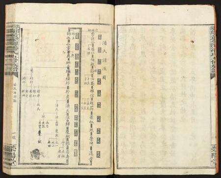 江西潘氏族谱-寻邬黄金潭潘氏五修族谱.pdf电子版预览图5