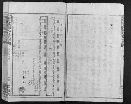 江西潘氏族谱-寻邬黄金潭潘氏五修族谱.pdf电子版预览图5