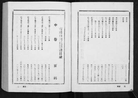 湖北刘氏族谱-古提口刘氏宗谱[3卷].pdf电子版预览图5