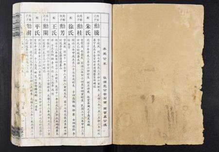 湖北刘氏族谱-田心刘氏三房六房修谱.pdf电子版预览图1