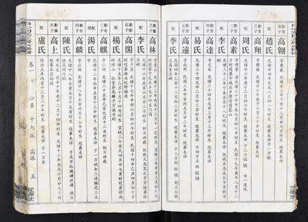 湖北刘氏族谱-田心刘氏三房六房修谱.pdf电子版预览图5