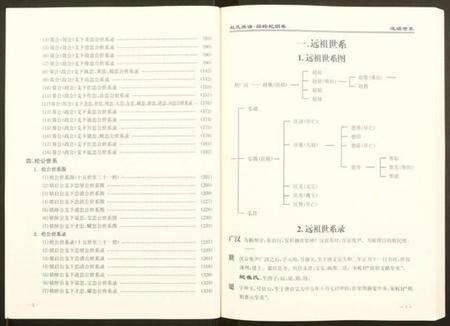 湖南赵氏族谱-赵氏宗谱.pdf电子版预览图4