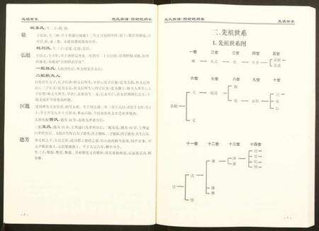 湖南赵氏族谱-赵氏宗谱.pdf电子版预览图5