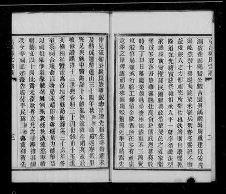 江苏柳氏族谱-京江柳氏宗谱 [7卷].pdf电子版预览图4