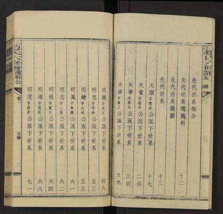 湖南赵氏族谱-桐江赵氏六修谱汉轩公支谱 [卷5及卷首上中下].pdf电子版预览图2