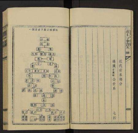 湖南赵氏族谱-桐江赵氏六修谱汉轩公支谱 [卷5及卷首上中下].pdf电子版预览图3