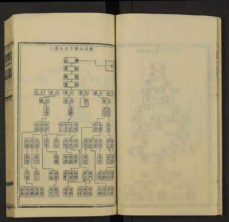 湖南赵氏族谱-桐江赵氏六修谱汉轩公支谱 [卷5及卷首上中下].pdf电子版预览图4