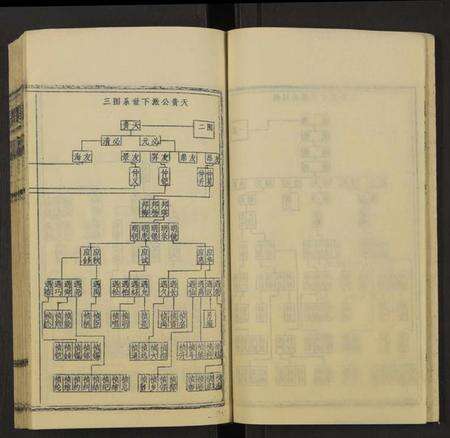 湖南赵氏族谱-桐江赵氏六修谱汉轩公支谱 [卷5及卷首上中下].pdf电子版预览图5